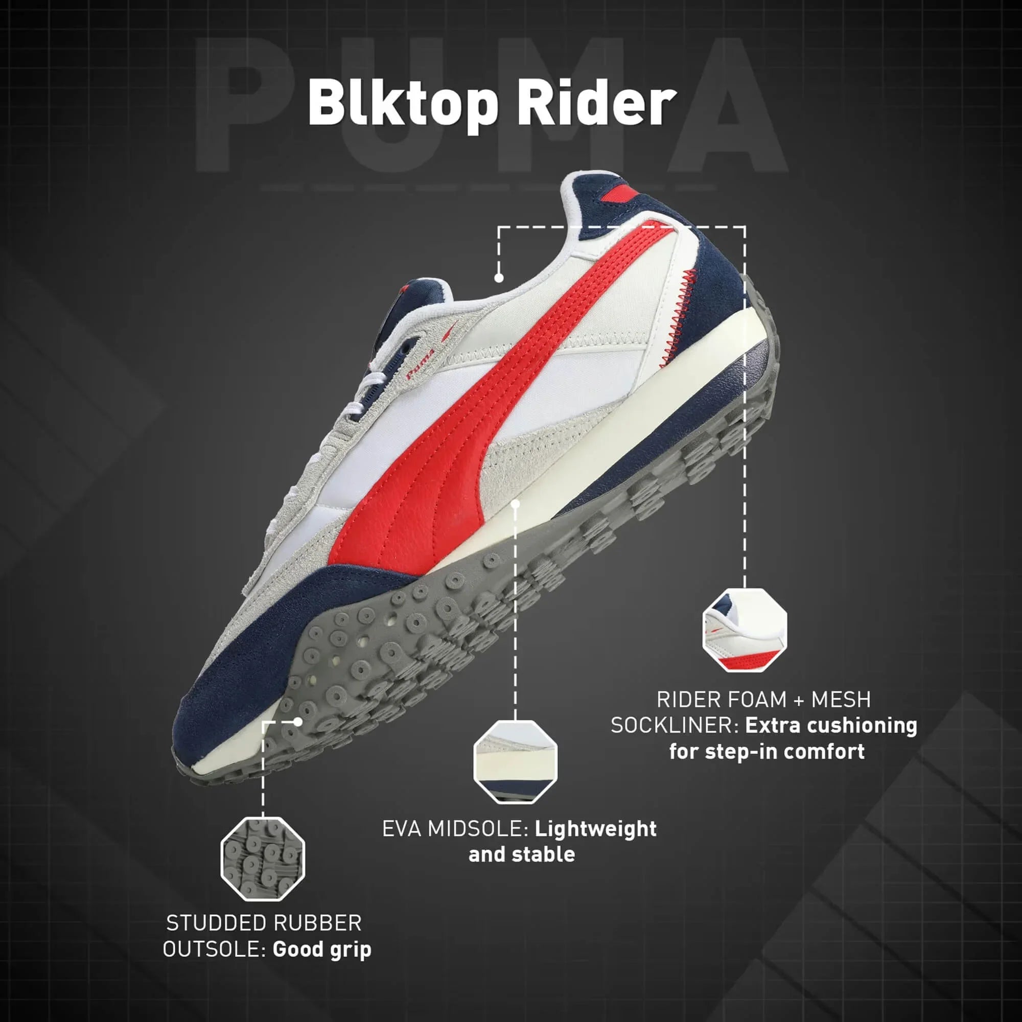 Puma Blktop Rider Suede Sneakers